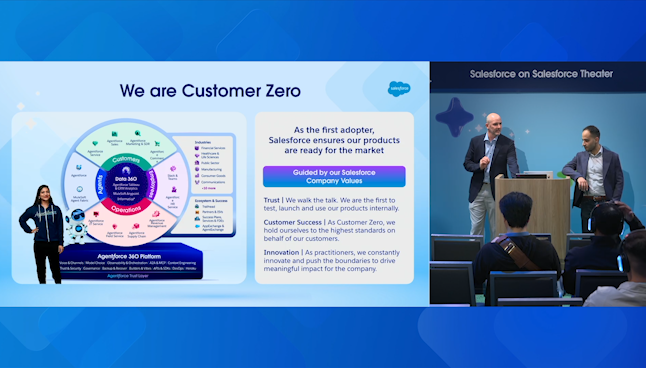 Salesforce+ How Salesforce Ramps AEs with Coach and Next Best Actions