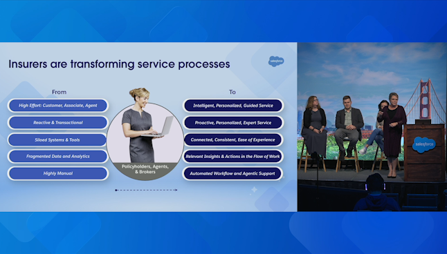 Salesforce+ Insurance Service with the Agentforce Advantage