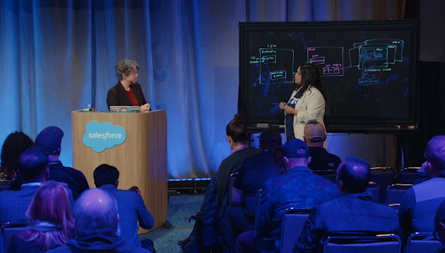 Salesforce+ Think Like an Architect: Scaling for the Big Game
