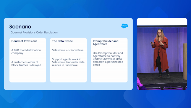 Salesforce+ Integrate External Objects into Prompt Builder Workflows
