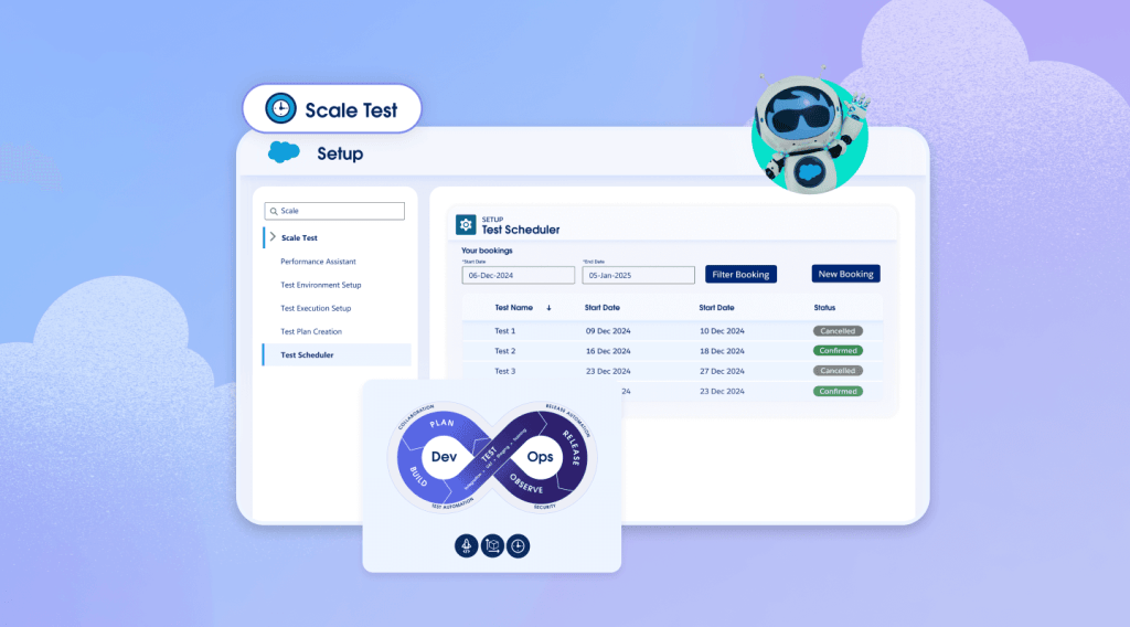 Scaling Test Setup Best App Scaling & Performance Testing Tool | Salesforce AU