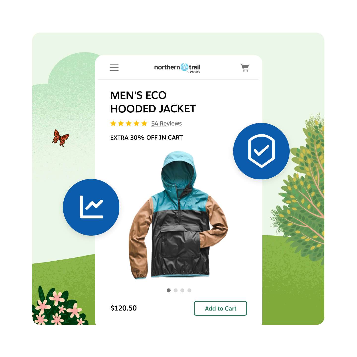 Composable Commerce Platform | Salesforce