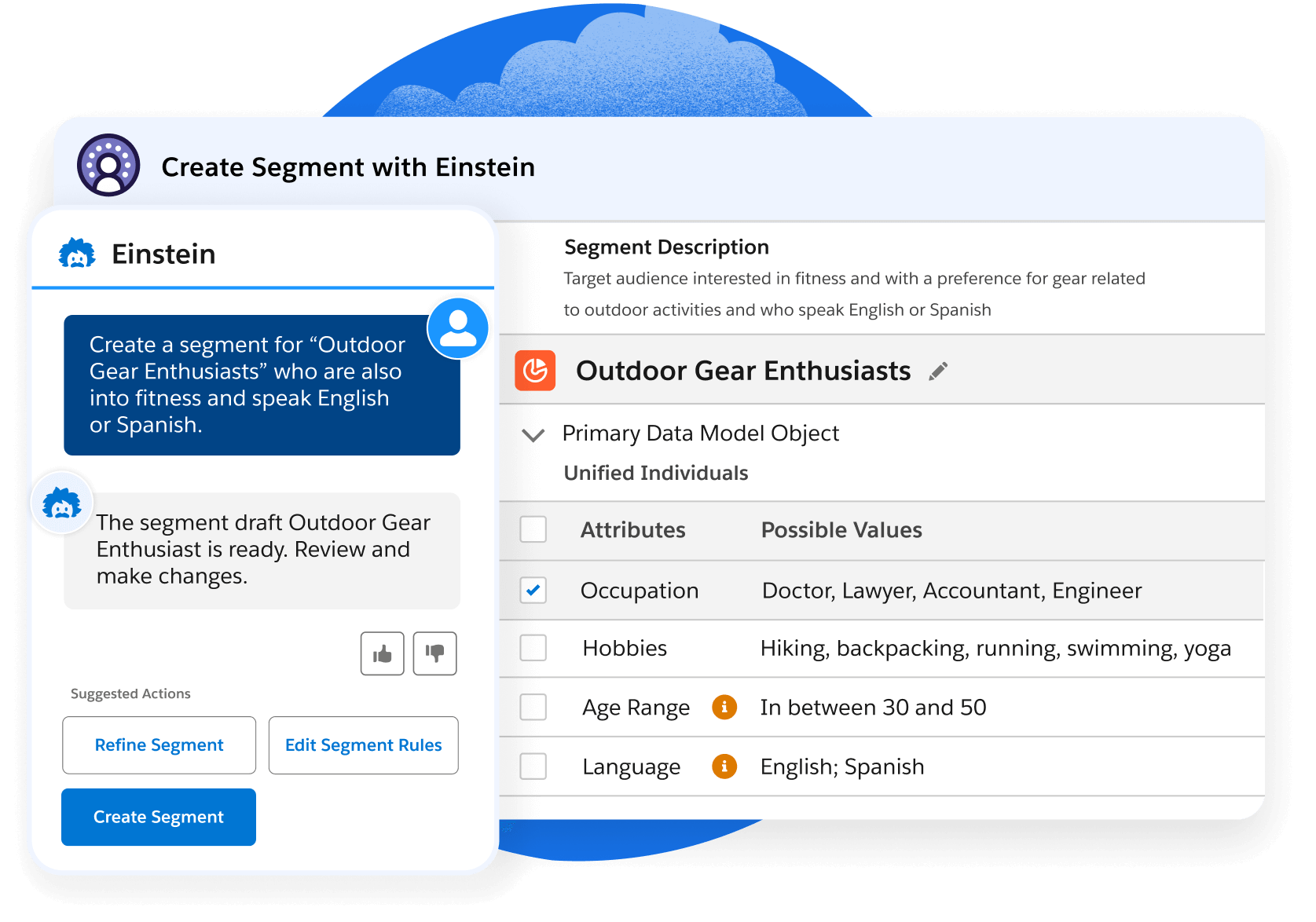 Customer Data Platform (CDP): Complete Guide | Salesforce IN