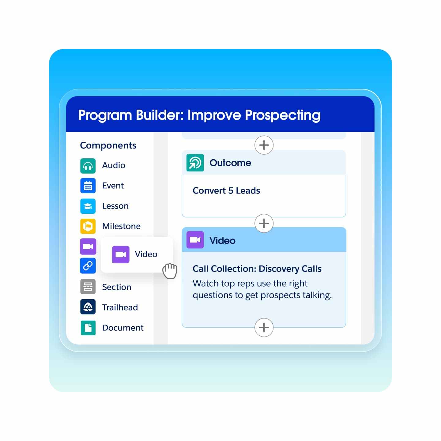 Sales Programs & Enablement Platform | Salesforce