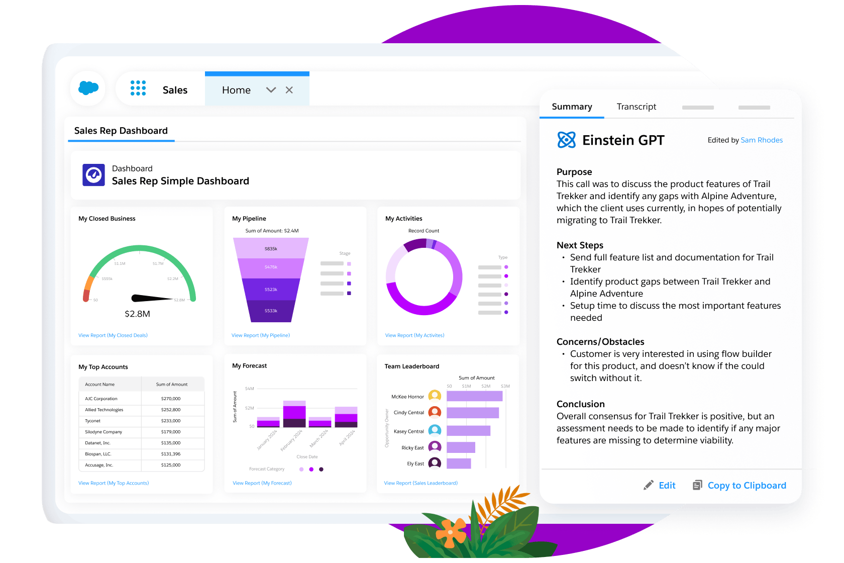 Consumer Goods Cloud Sales & Operating Plan Software | Salesforce