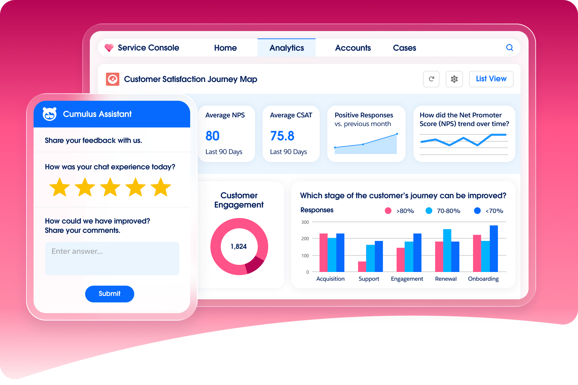 Best Customer Feedback Management Software & Tools | Salesforce IN
