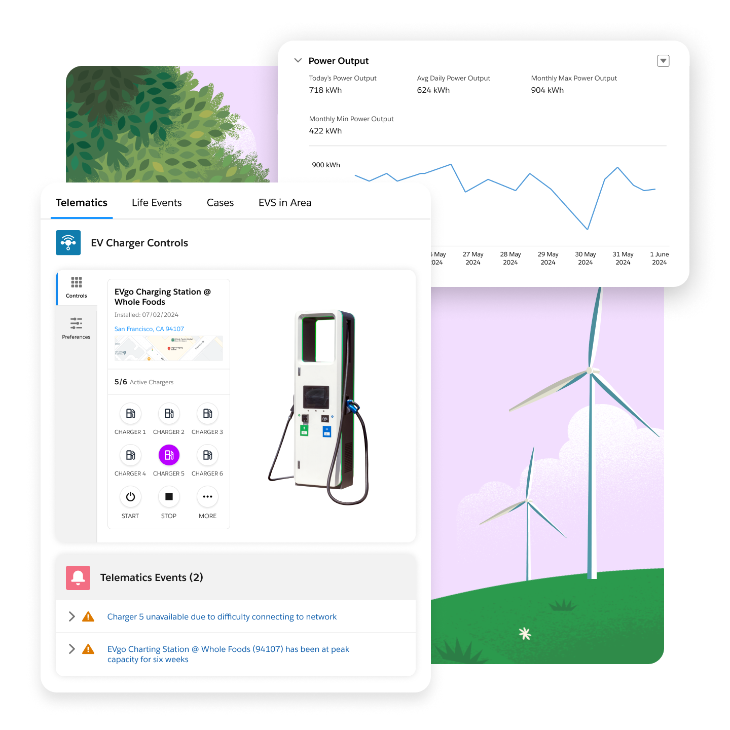 field-service-management-software-for-utilities-salesforce
