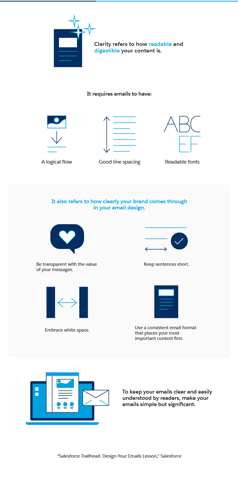Email Design Best Practices: Tips for Marketers | Salesforce