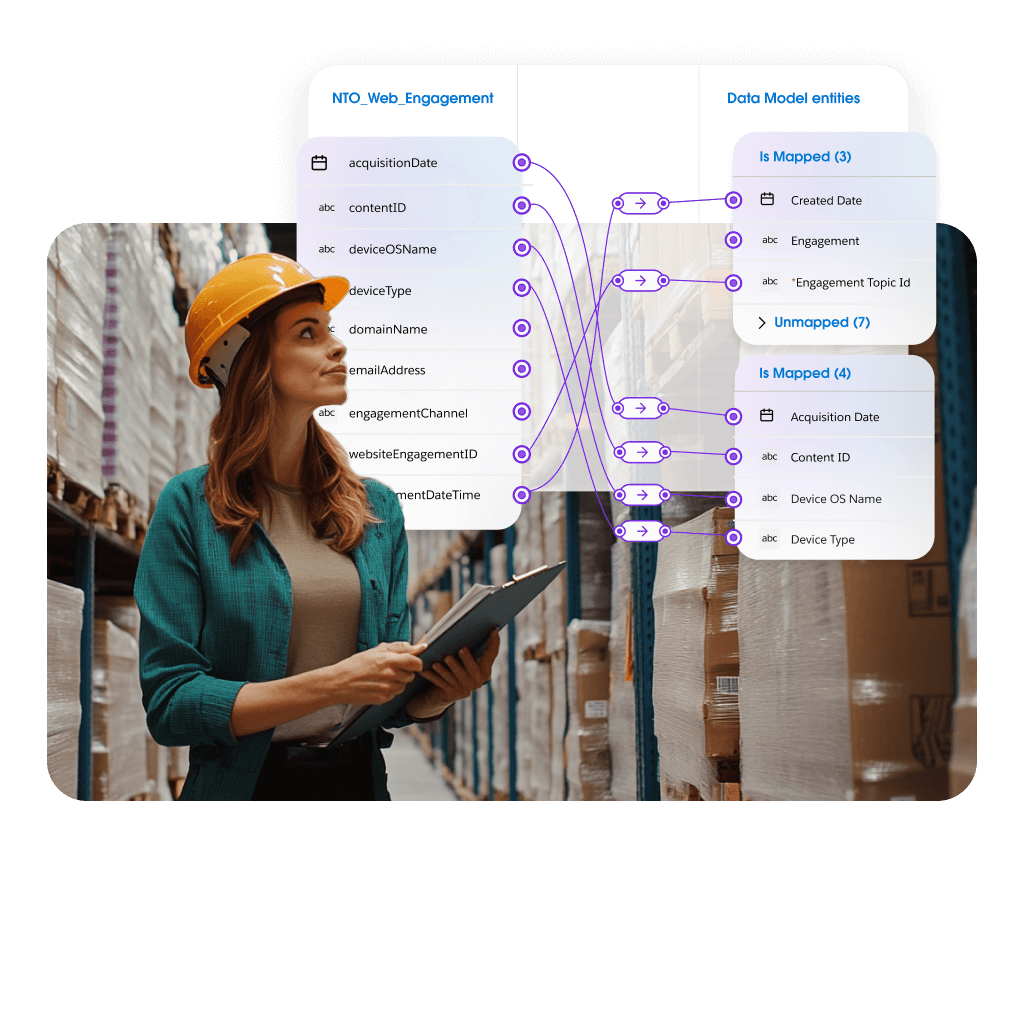 Proactive Services Engineer Provide proactive service and maintenance | Salesforce