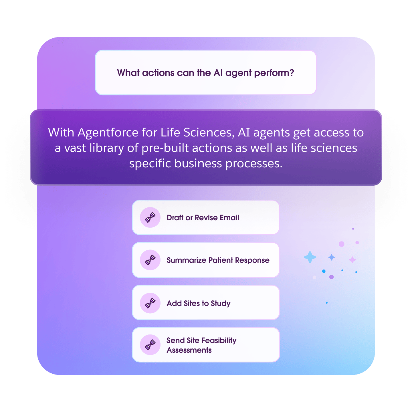 Agentforce: AI for Life Sciences & Pharma | Salesforce