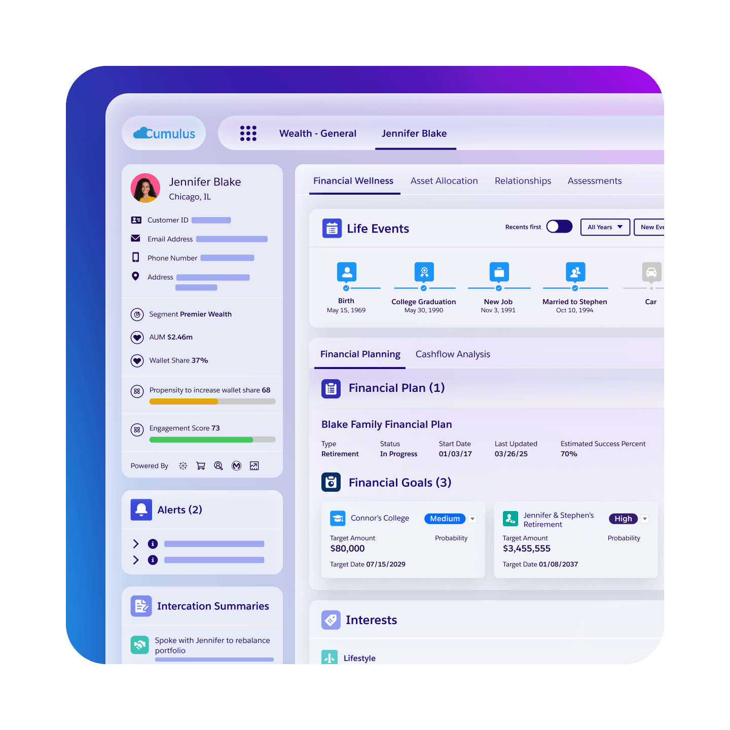 Wealth Management Software for Financial Advisors | Salesforce