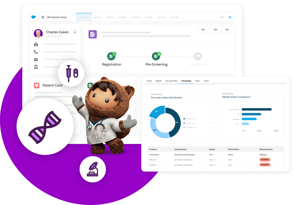 Intelligent HCP Engagement with Life Sciences Cloud | Salesforce