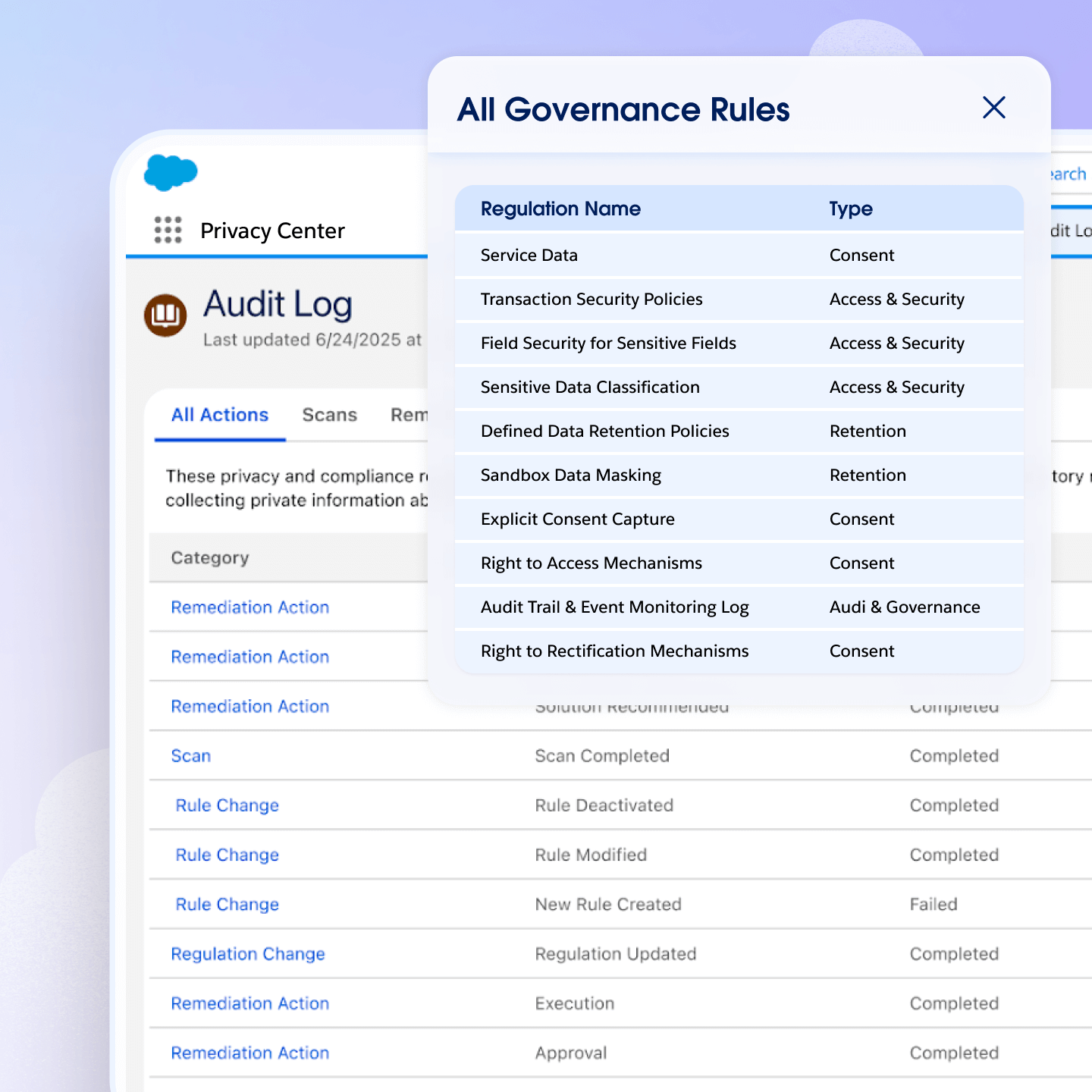 Privacy Center Software | Salesforce