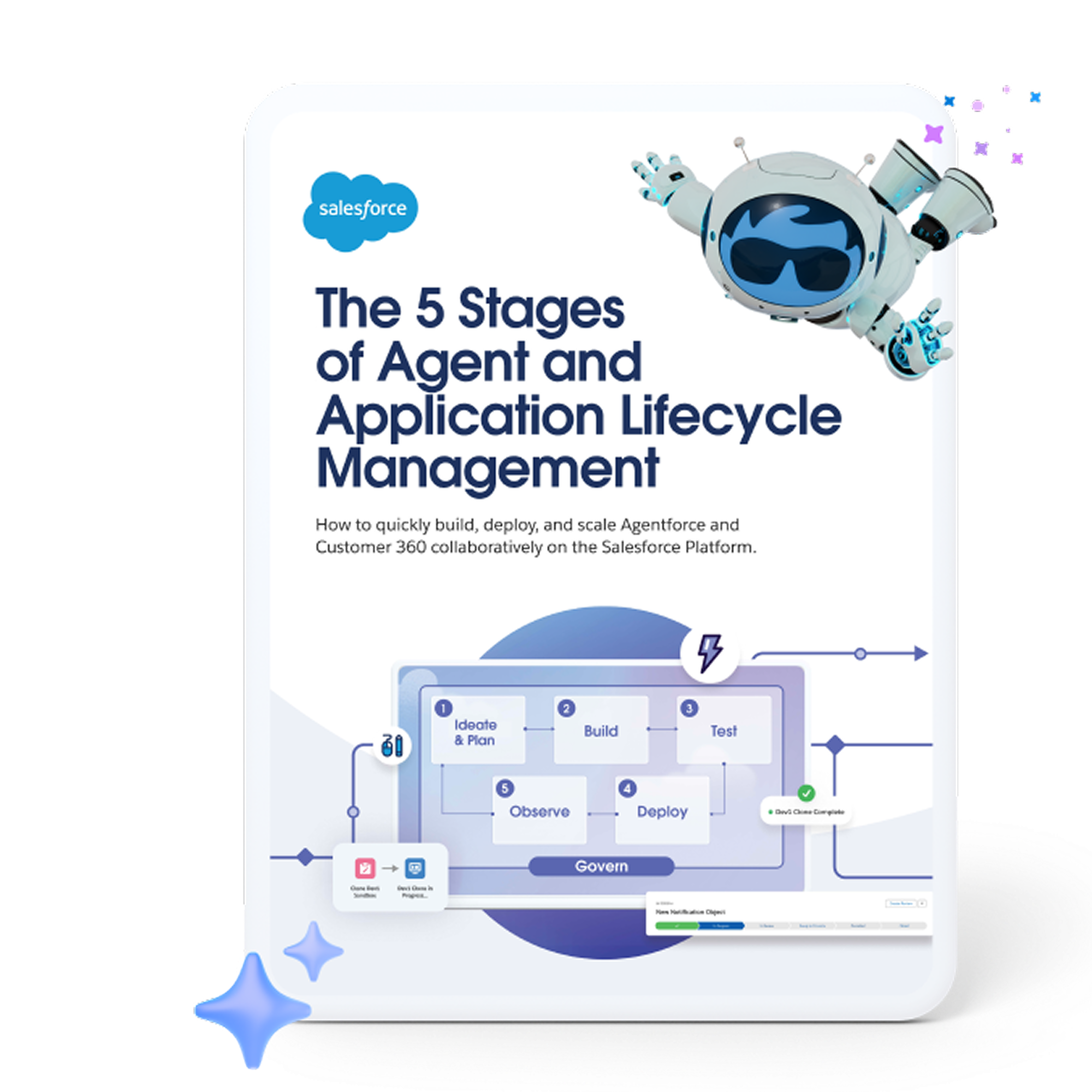 Guide to AI Agent Testing | Salesforce