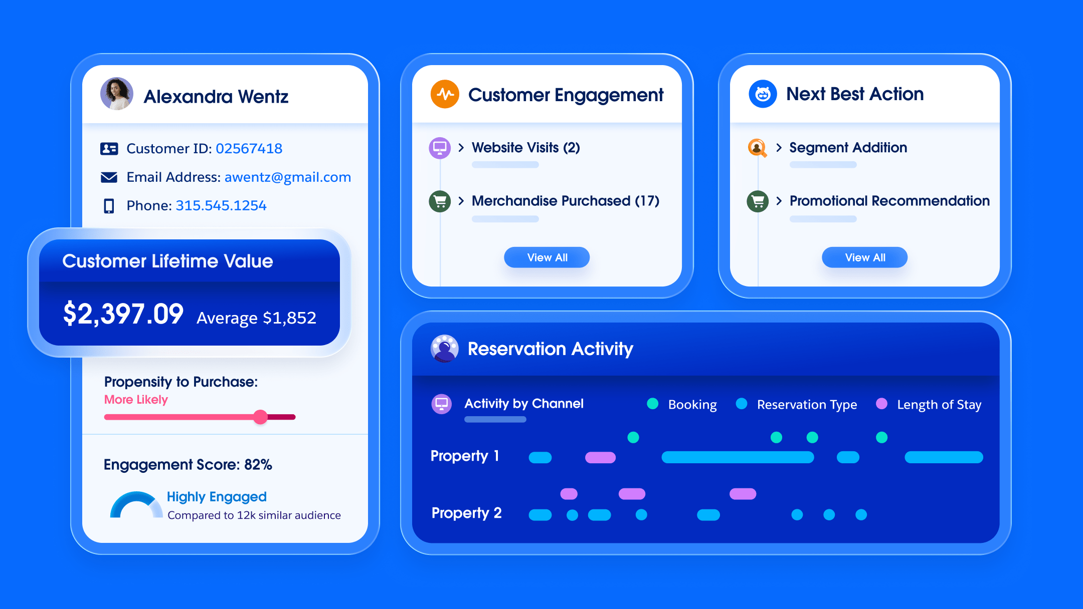 What Is Data 360 (Formerly Data Cloud)? | Salesforce