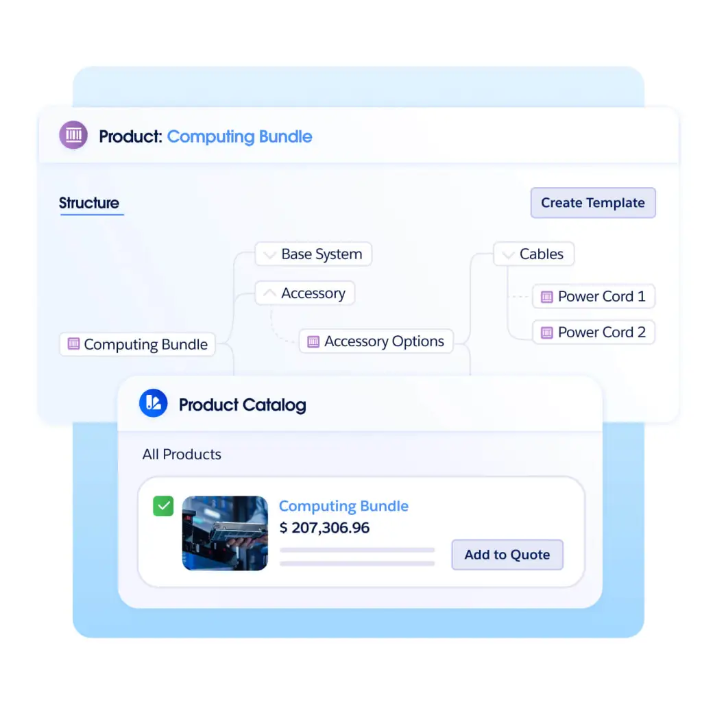 Diagram showing a "Computing Bundle" product structure, including Base System, Accessory, Cables, and Power Cords.