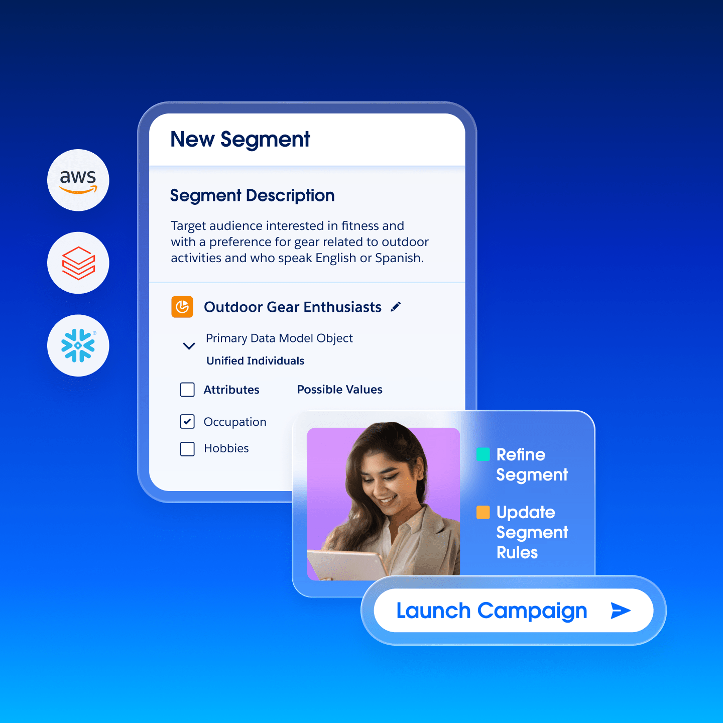Data 360: Die führende Data Cloud Platform | Salesforce DE