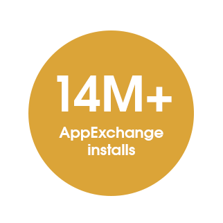 Graphical circle highlighting the fact of over 14 million AppExchange installs.