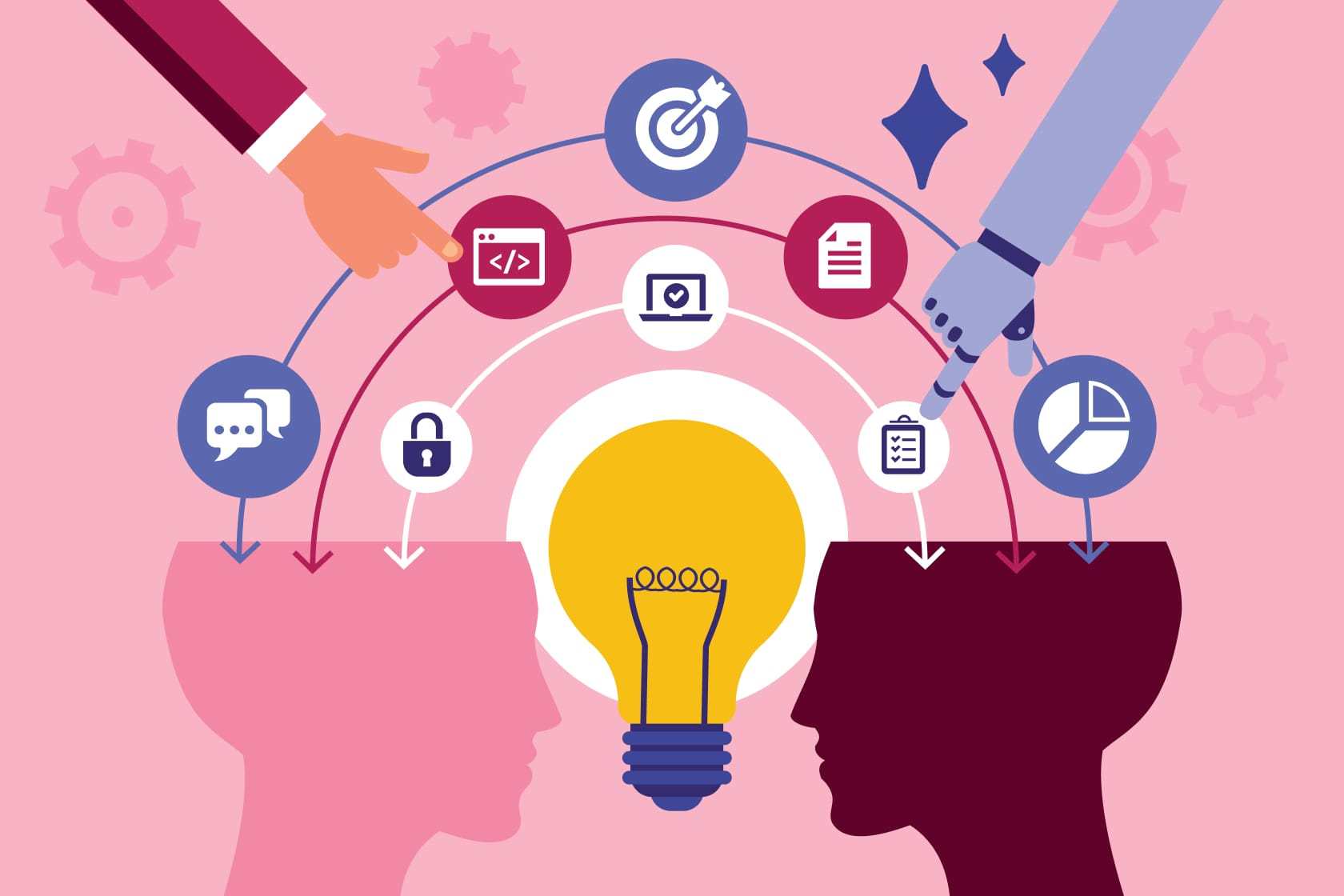 6 Best Knowledge Management Best Practices in 2026 | Salesforce