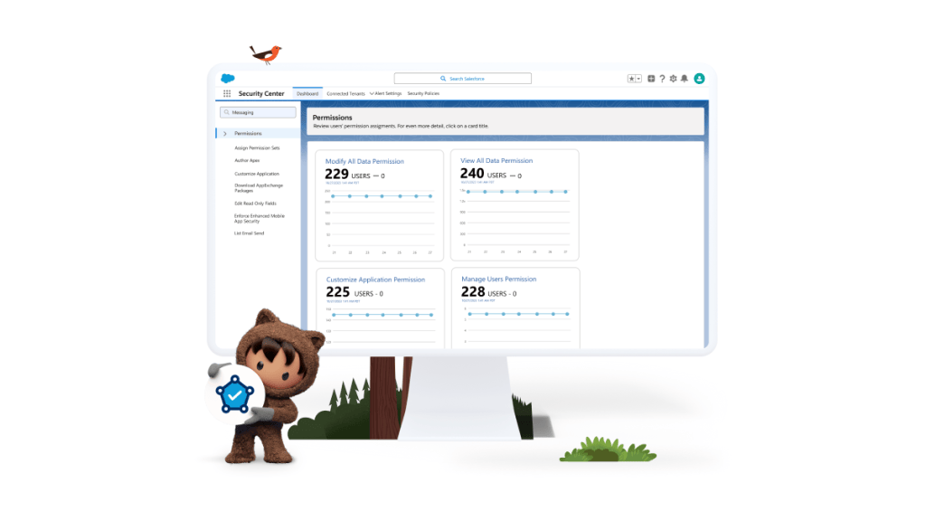 Security Center Overview Demo | Salesforce