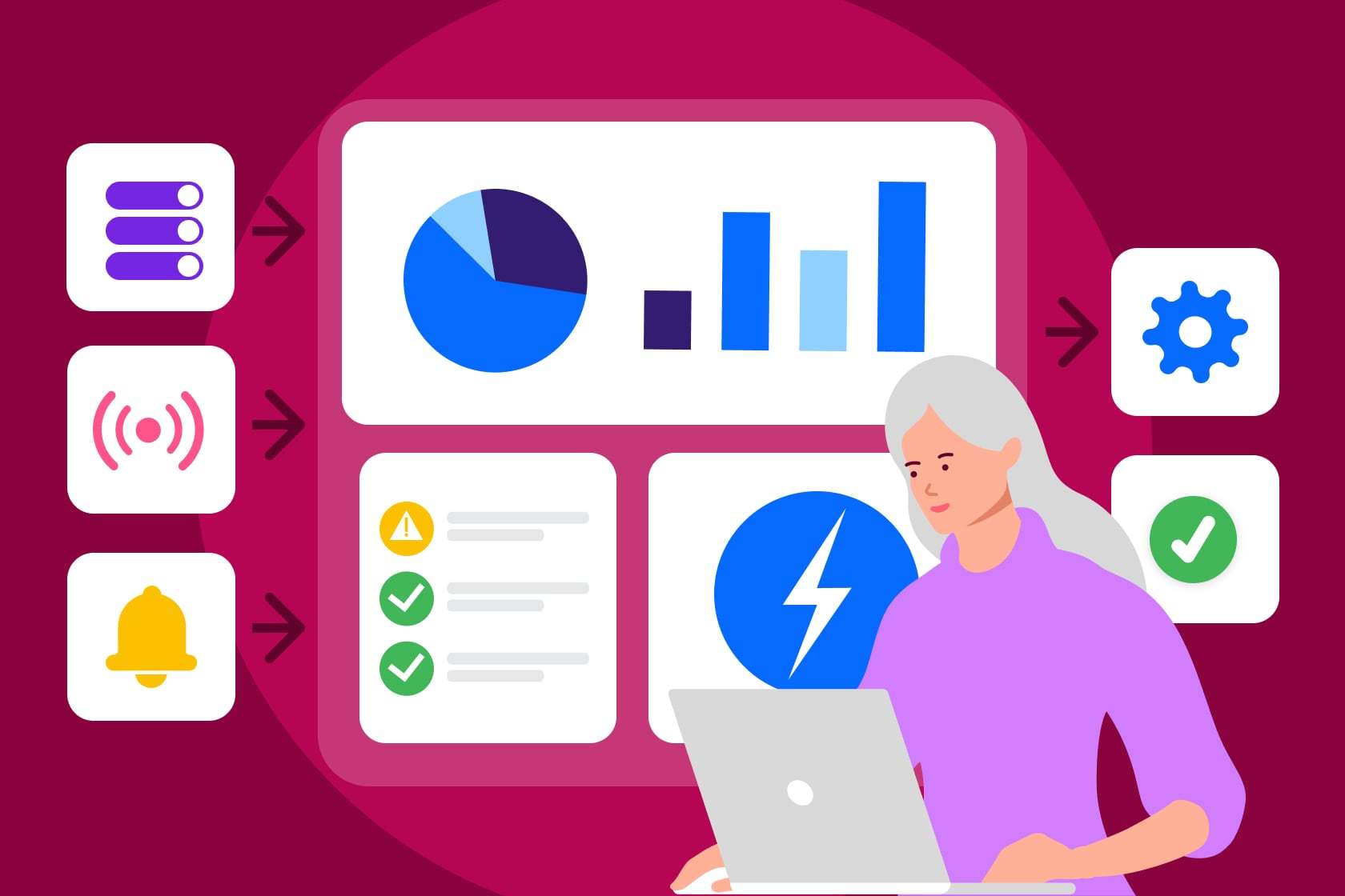Operational Analytics: What It Is & How It Works | Salesforce