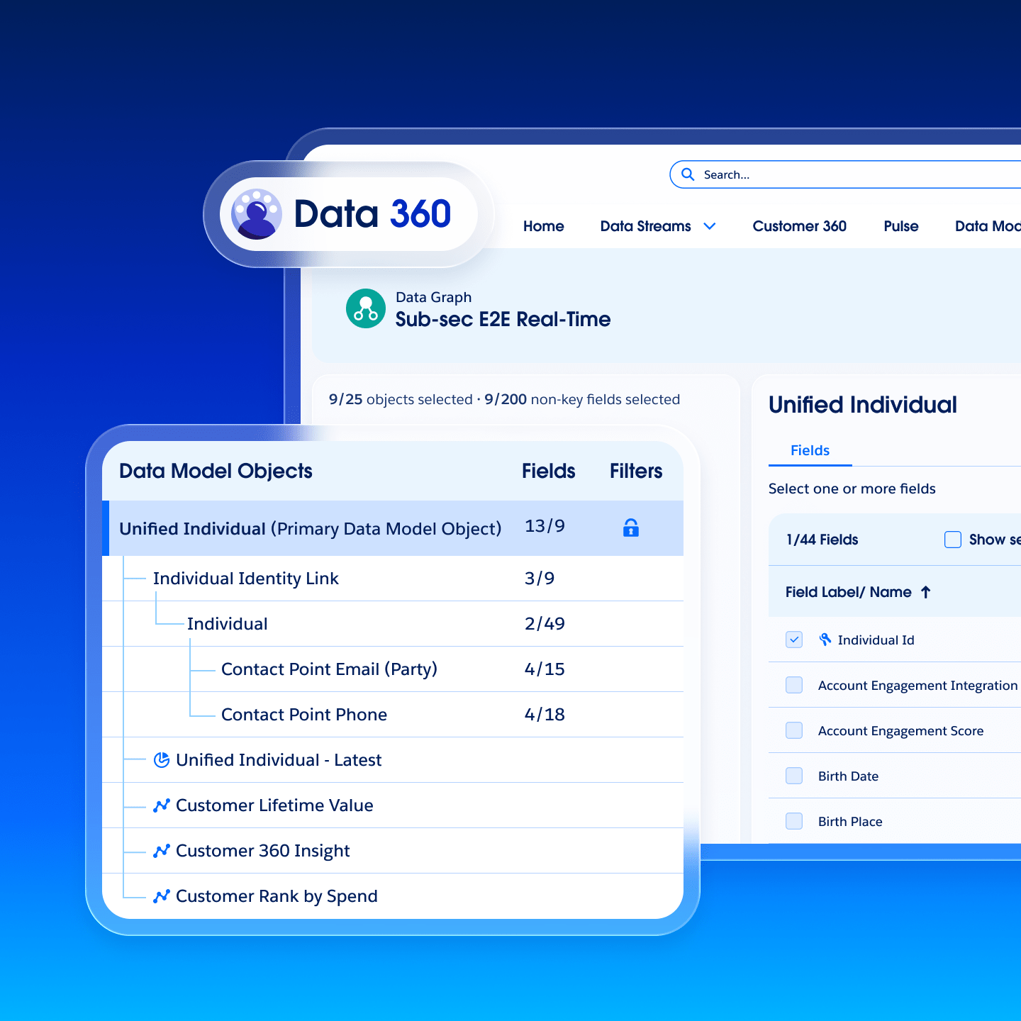 How does Data 360 work? | Salesforce