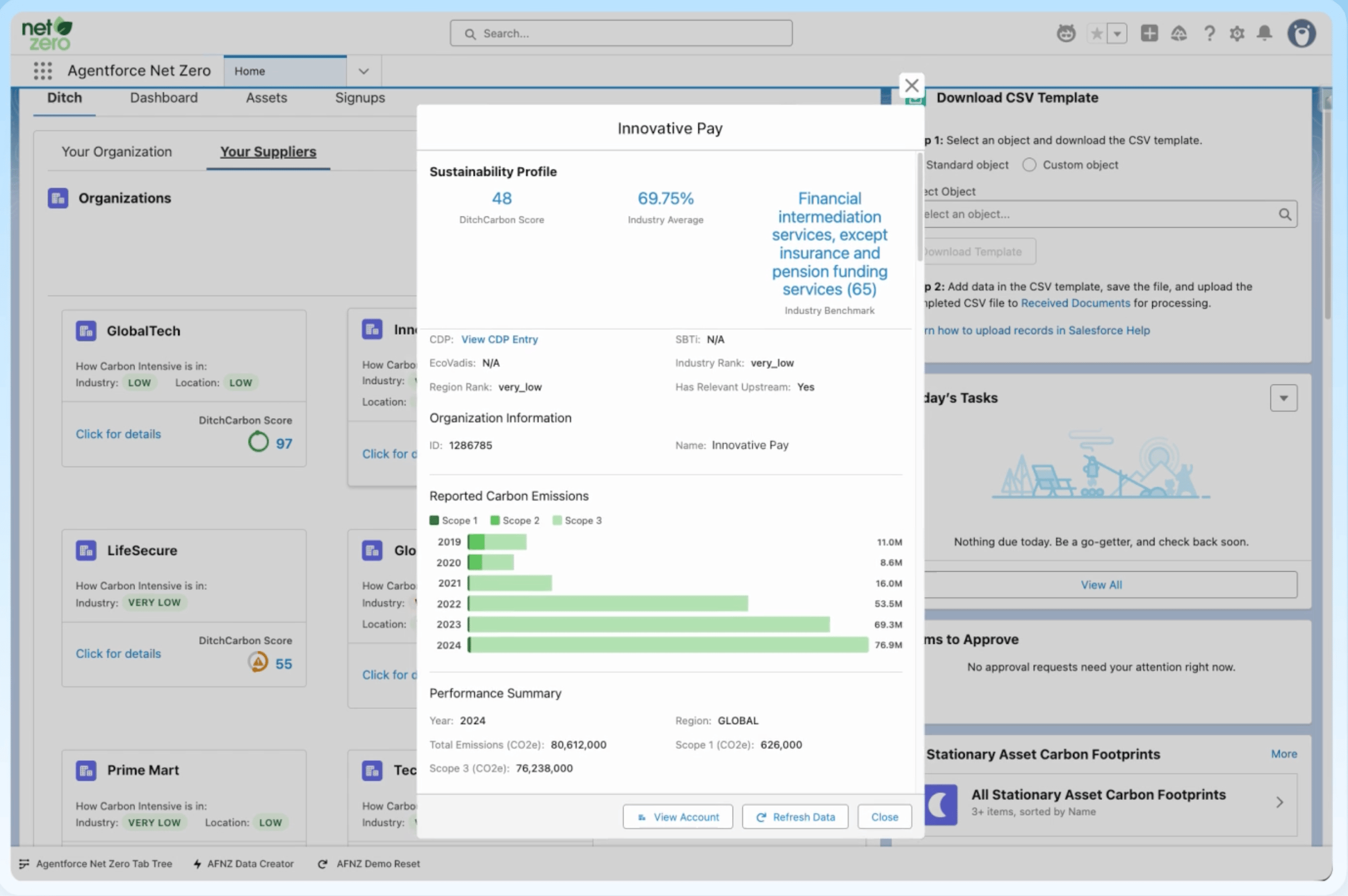 Net Zero Cloud | Salesforce ESG Software | Salesforce