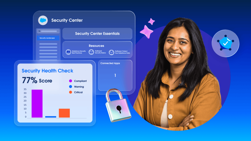 Start monitoring your security posture
