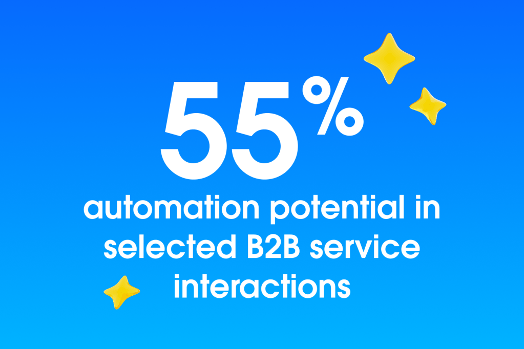 The image reads, “55% automation potential in selected B2B service interactions.”