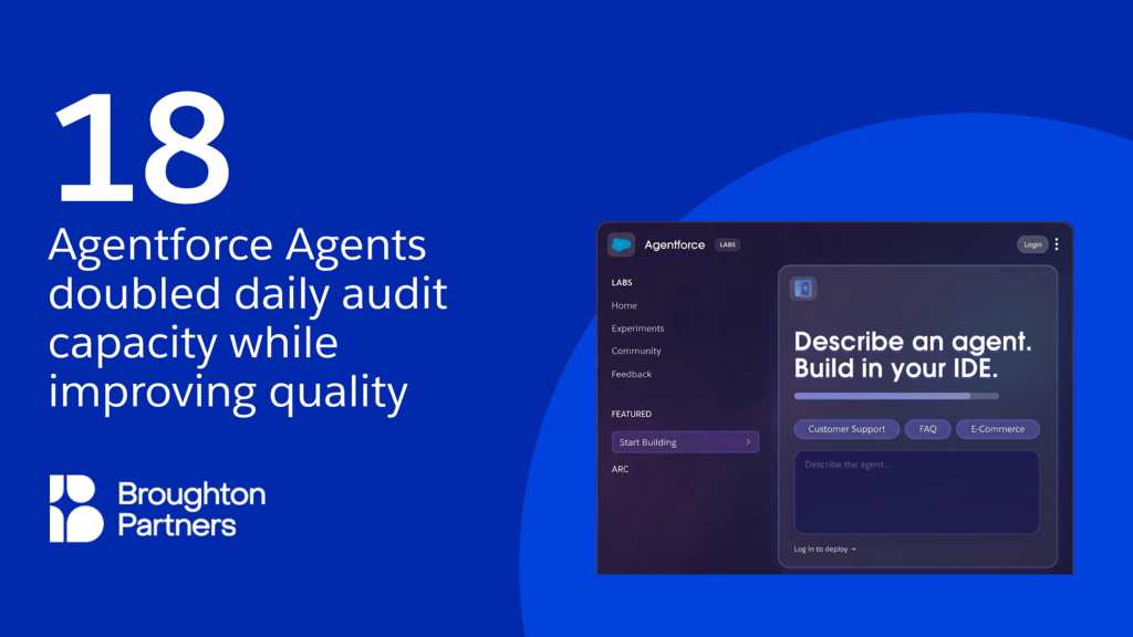 Promotional graphic featuring Broughton Partners highlighting how 18 Agentforce agents doubled audit capacity and improved quality.