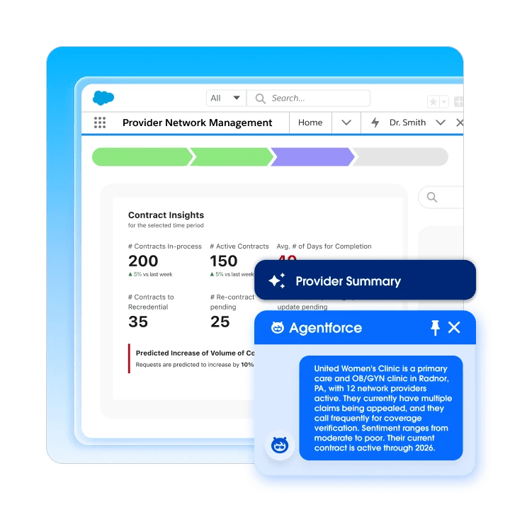 Salesforce Provider Network Management dashboard with contract metrics and an Agentforce pop-up summarizing clinic details.
