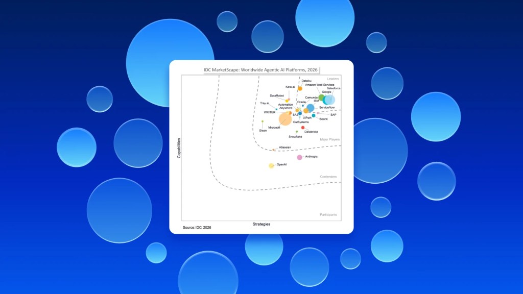A chart titled IDC MarketScape: Worldwide Agentic AI Platforms, 2026, mapping major technology vendors across Leaders, Major Players, and Contenders categories. 