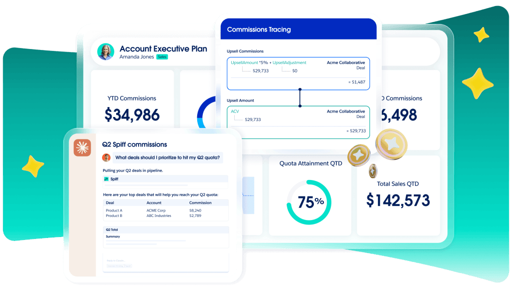 Key components of Salesforce Spiff incentive compensation management 