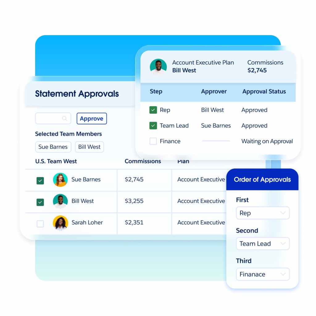 Window shows how payout rules and plans are automatically assigned to a rep and commissions get calculated in real time.