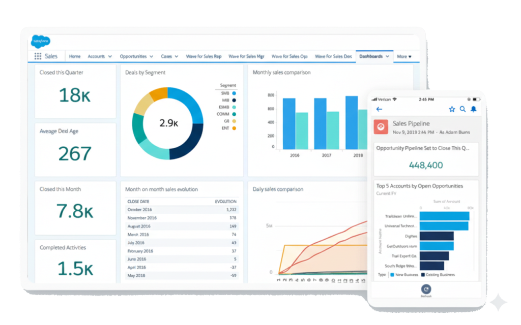 Exemple de stratégie de curation de contenu à partir de produits sur un site web