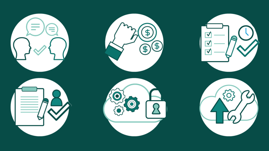 Une infographie sur fond vert foncé présentant six icônes circulaires blanches qui illustrent les avantages d'un logiciel ERP : la communication d'équipe, la gestion financière, la planification des tâches, le suivi des ressources humaines, la sécurité des données dans le cloud et la maintenance du système.