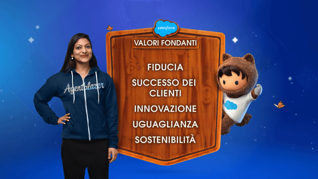 Un Agentblazer e la mascotte di Salesforce Astro accanto a una targa con i nostri valori fondamentali: fiducia, successo dei clienti, innovazione, uguaglianza e sostenibilità.