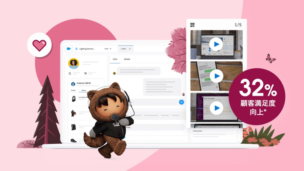 Marketing Cloud製品デモ動画の画像