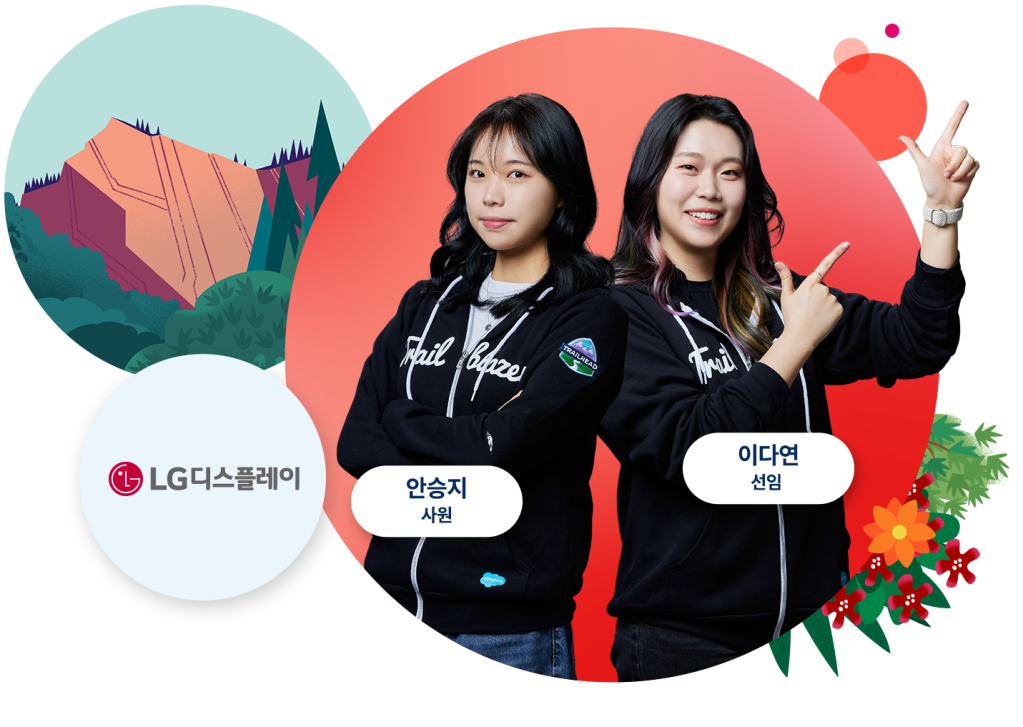 두명의 LG디스플레이 직원들 사진