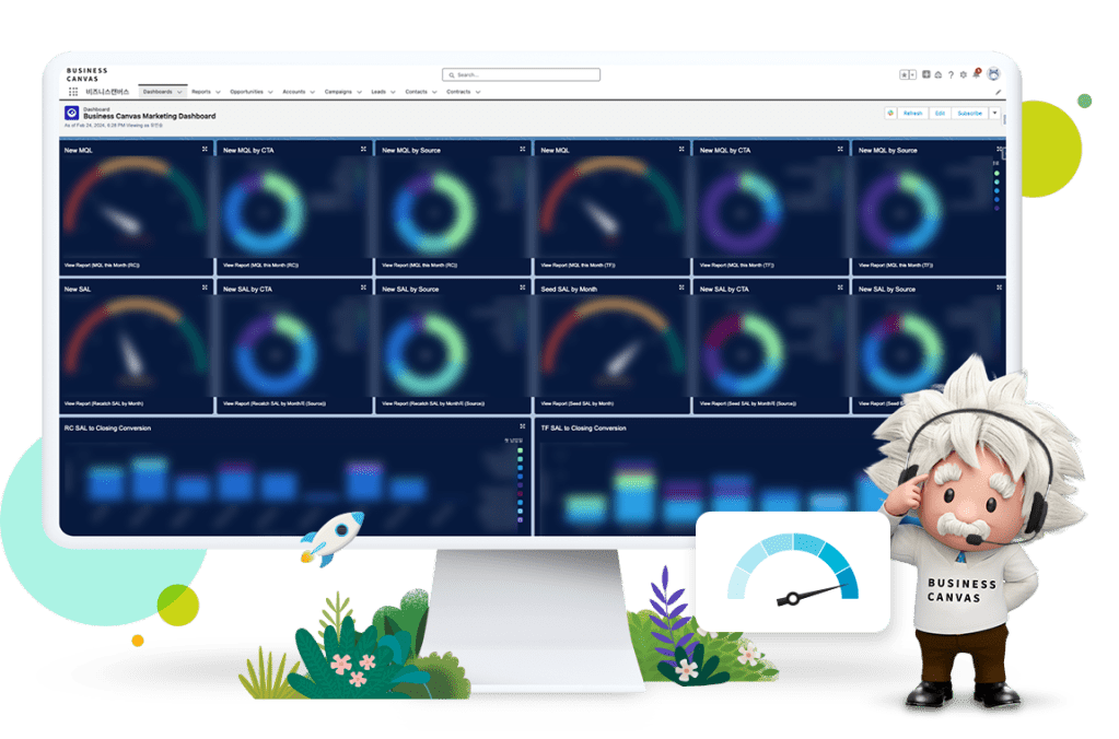 아인슈타인 캐릭터가 우측에 위치한 비지니스 캔버스의 마케팅 대시보드