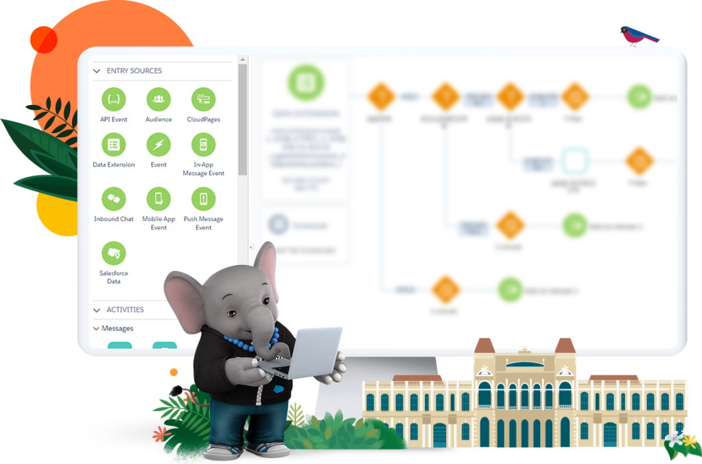 코끼리 캐릭터가 좌측에 위치한 CRM 대시보드