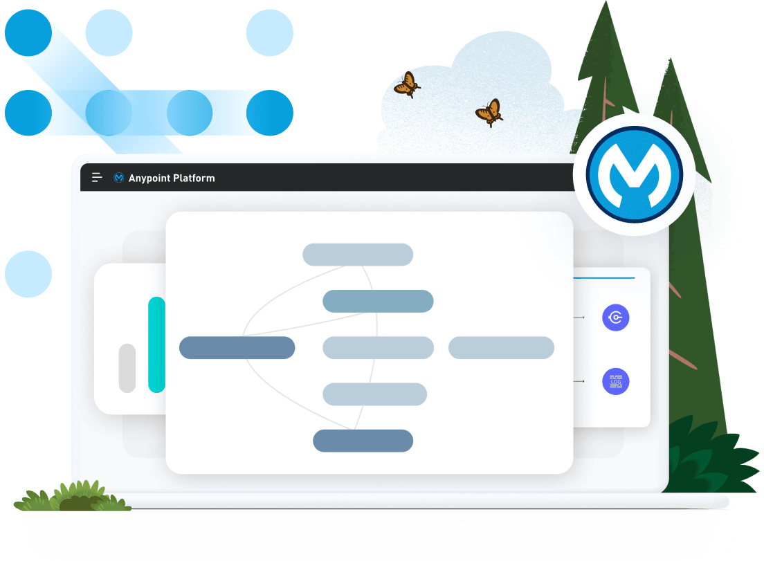 API Designer | API Testing | Mulesoft
