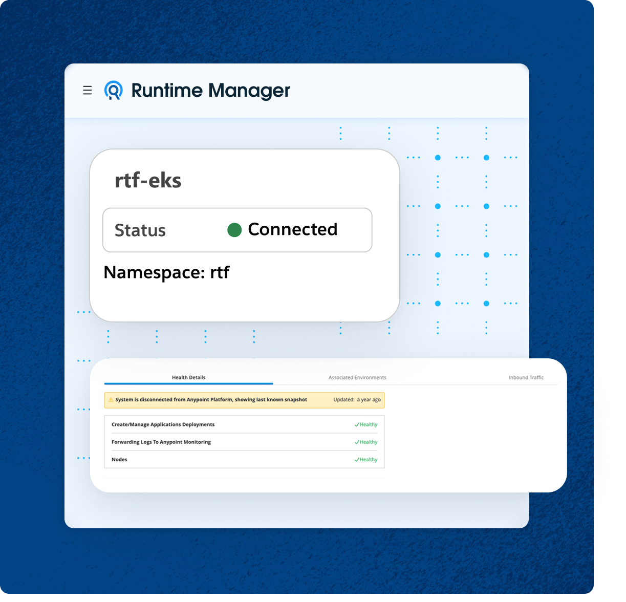 Anypoint Runtime Fabric | Mulesoft