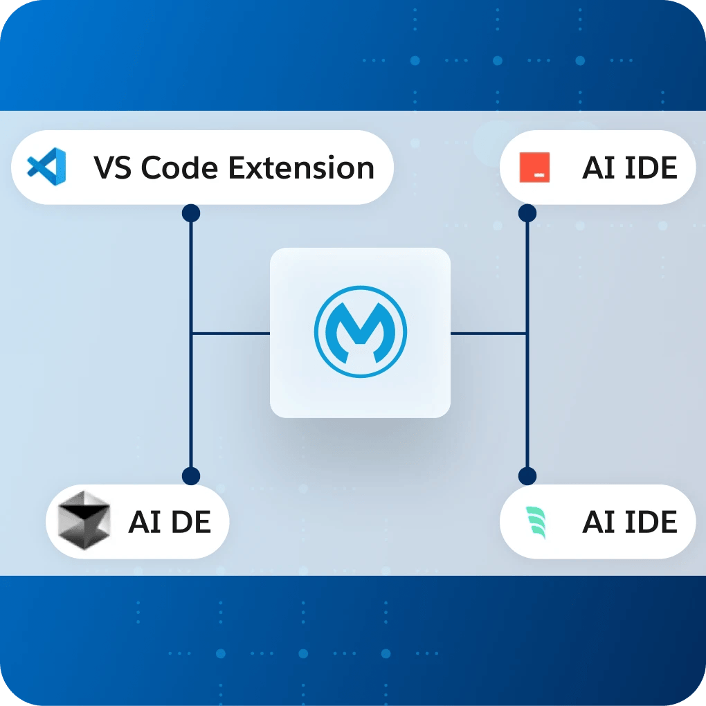 Anypoint Code Builder