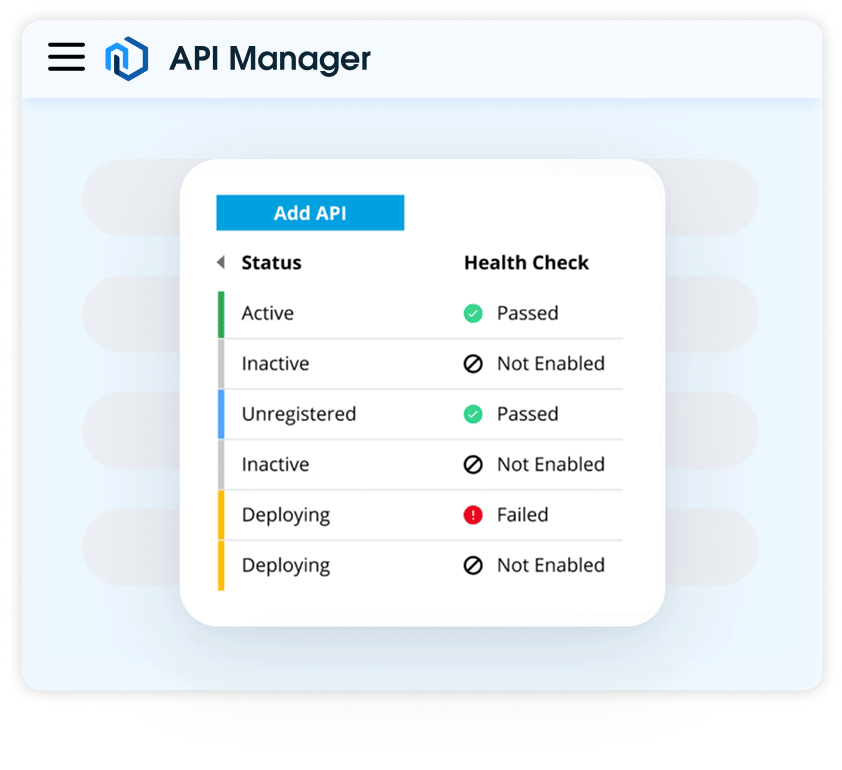 Full Lifecycle Management | Anypoint Platform | Mulesoft