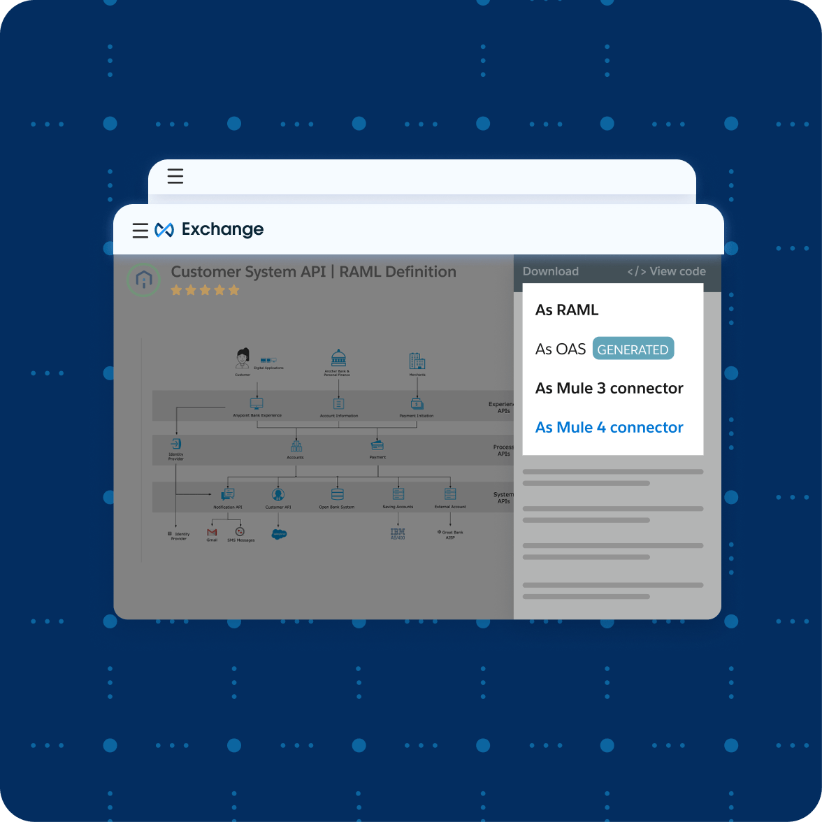 Anypoint Connectors | Anypoint Platform | Mulesoft