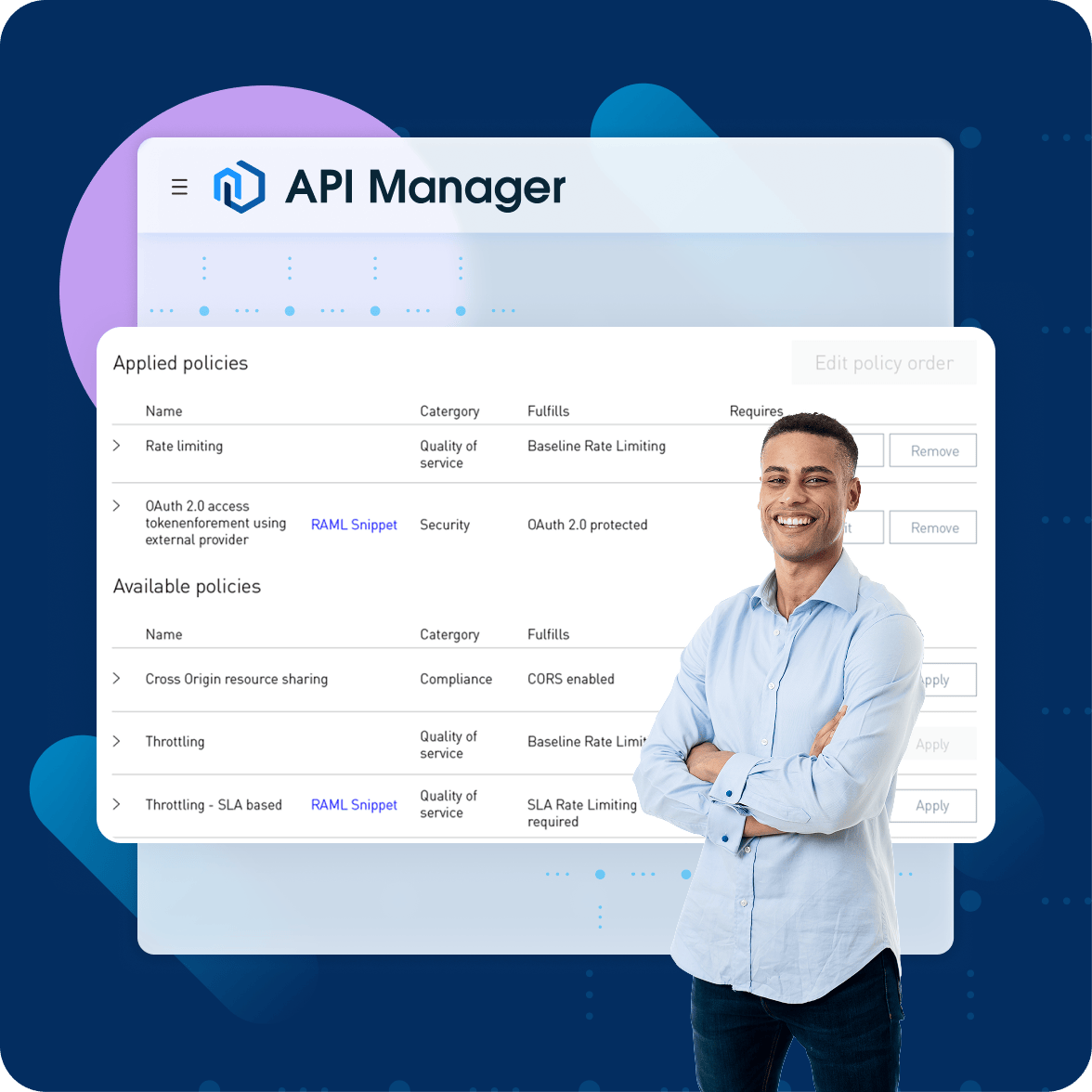 Anypoint API Manager | Mulesoft
