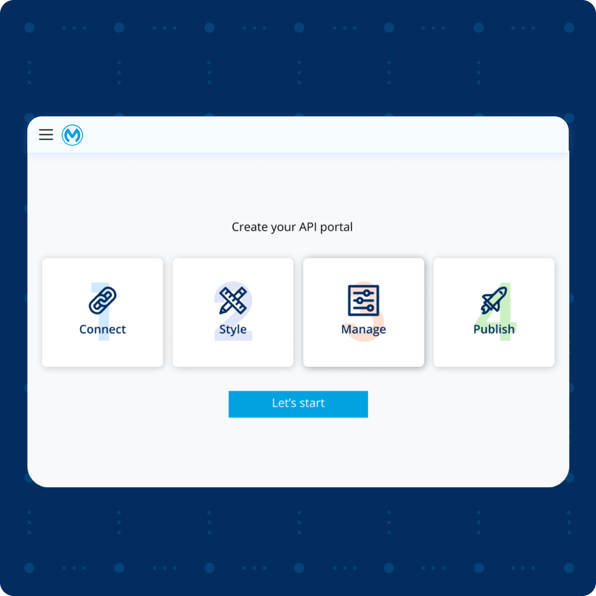 Anypoint API Experience Hub | Mulesoft