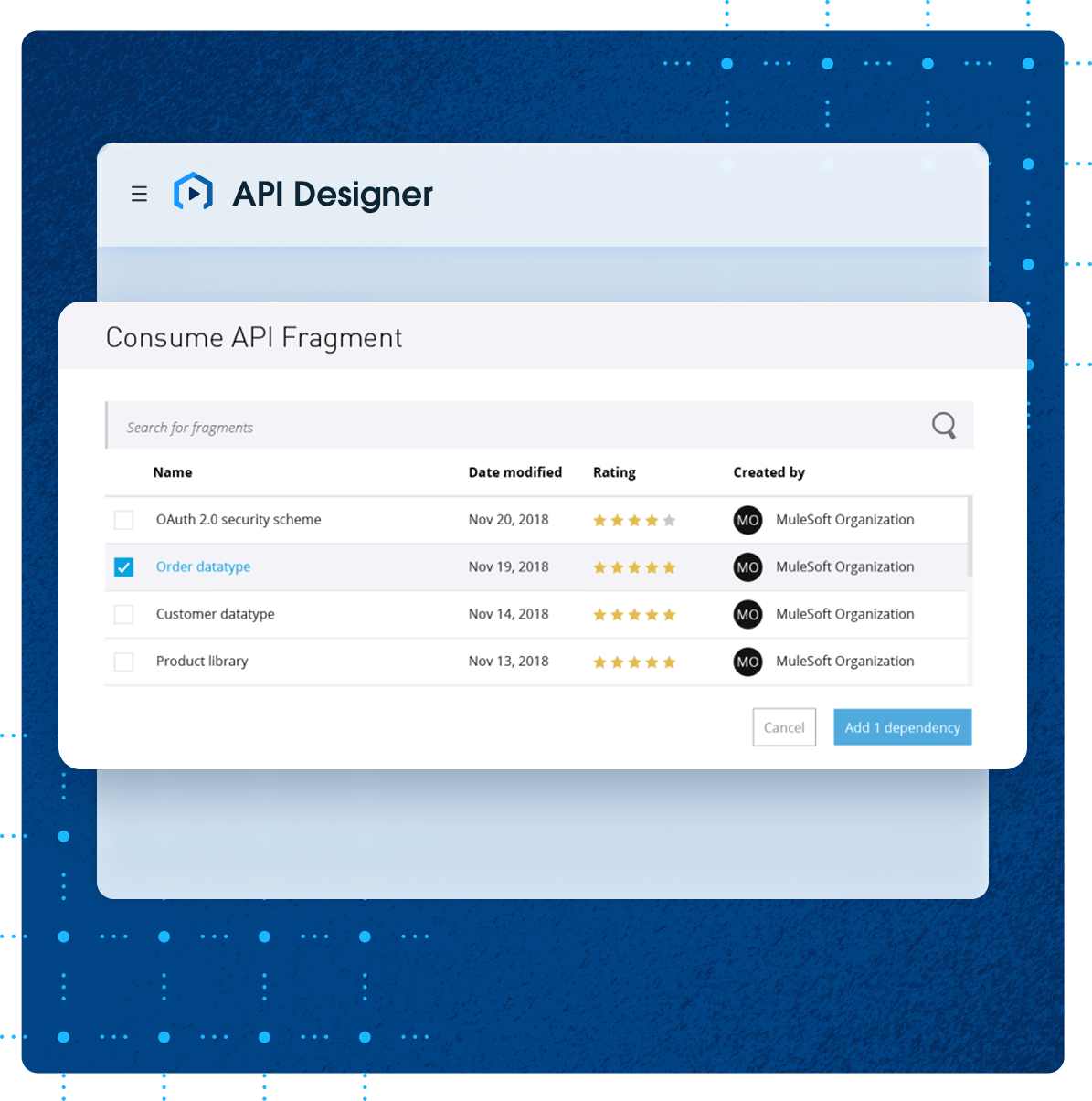 API Designer | API Testing | Mulesoft