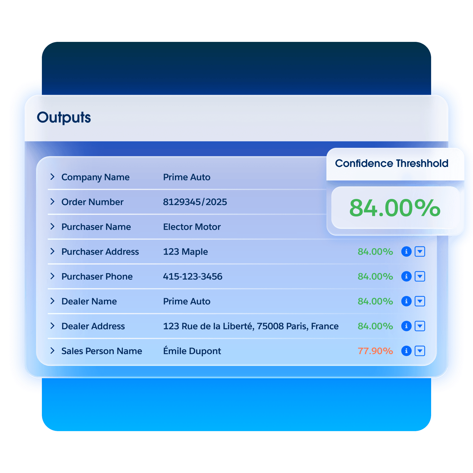 Intelligent Document Processing (IDP) Software | Mulesoft